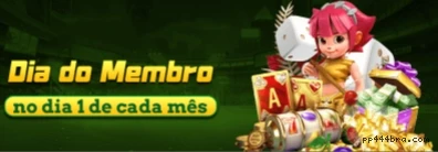 Limites de Pagamento